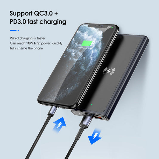 JMT-063498 Fast Charging Wireless Power Bank with Polymer Lithium-ion Battery – 10,000mAh Capacity