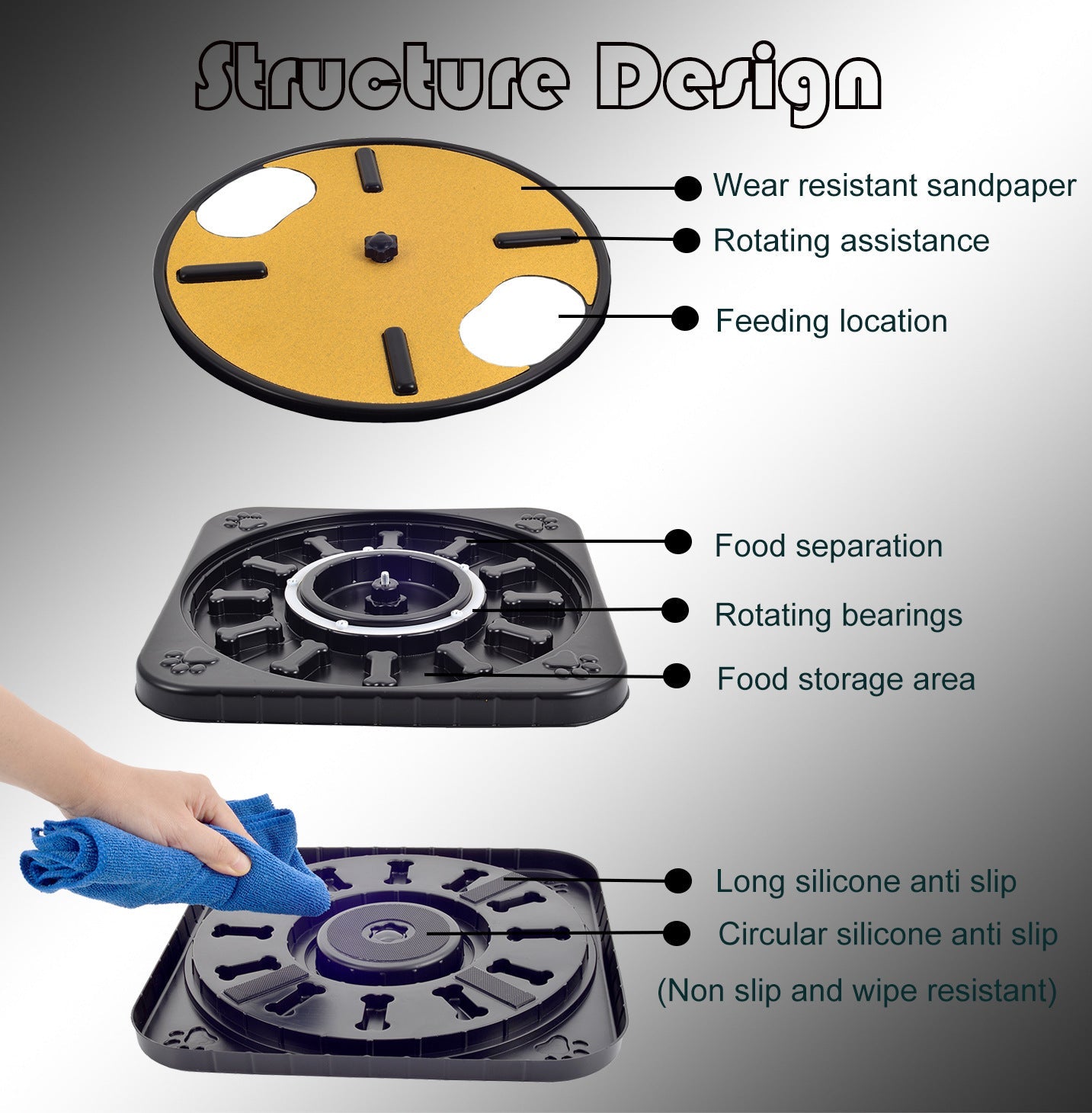 JMT-064458 Pet-Friendly Scratching Board and Slow-Feeding Toy for Dogs, Dual-Function Nail File and Playtime Accessory