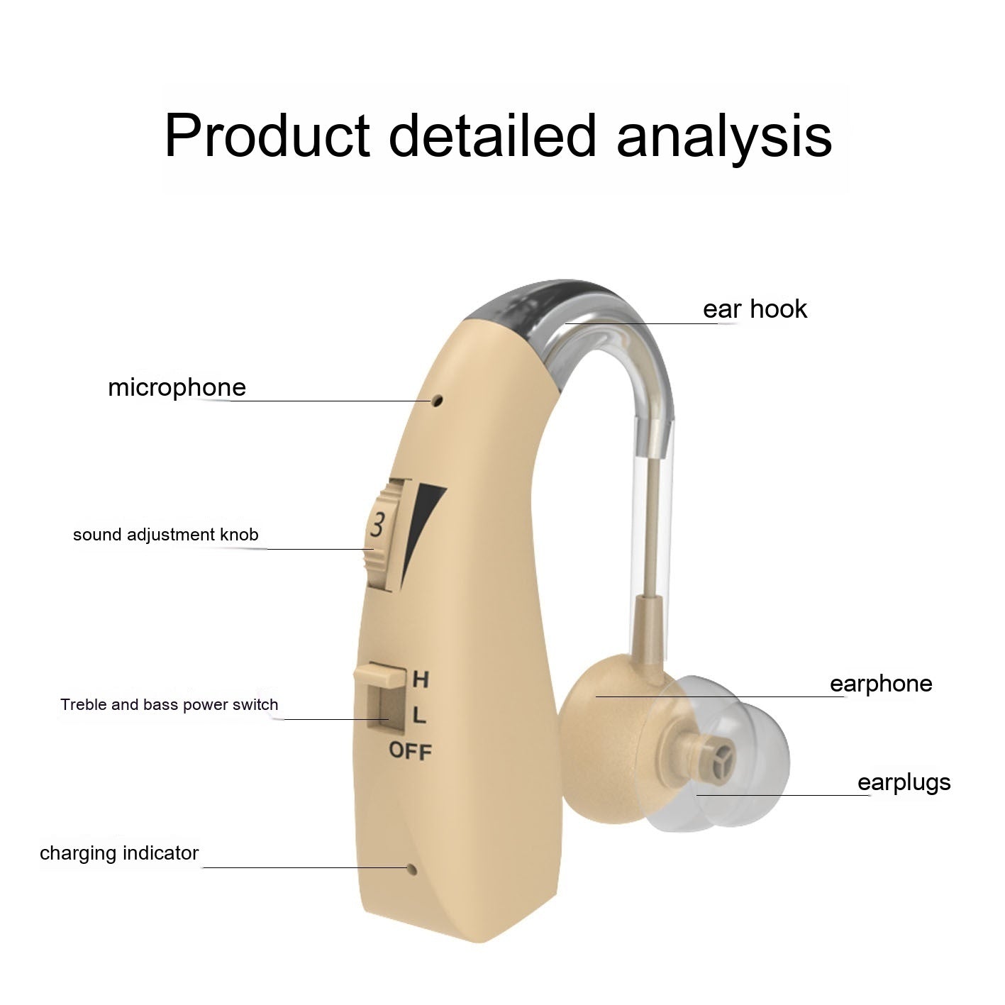 JMT-072202 Wireless Stealth Charging Ear-back Sound Amplifier with USB Power and 12+ Hour Battery Life