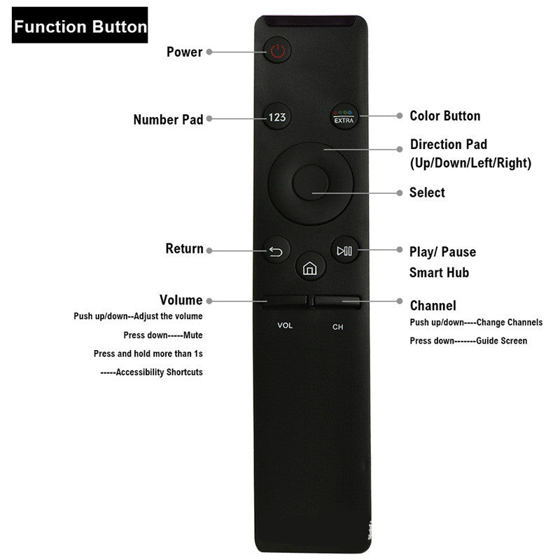 JMT-081098 Infrared Remote Control for Convenient Device Operation