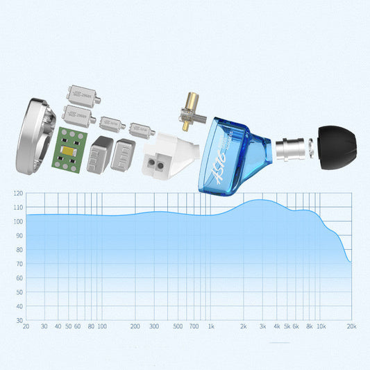 JMT-089994 KZ AS16 In-Ear Headphones with Monitor-Level Noise Reduction and HiFi Sound Quality