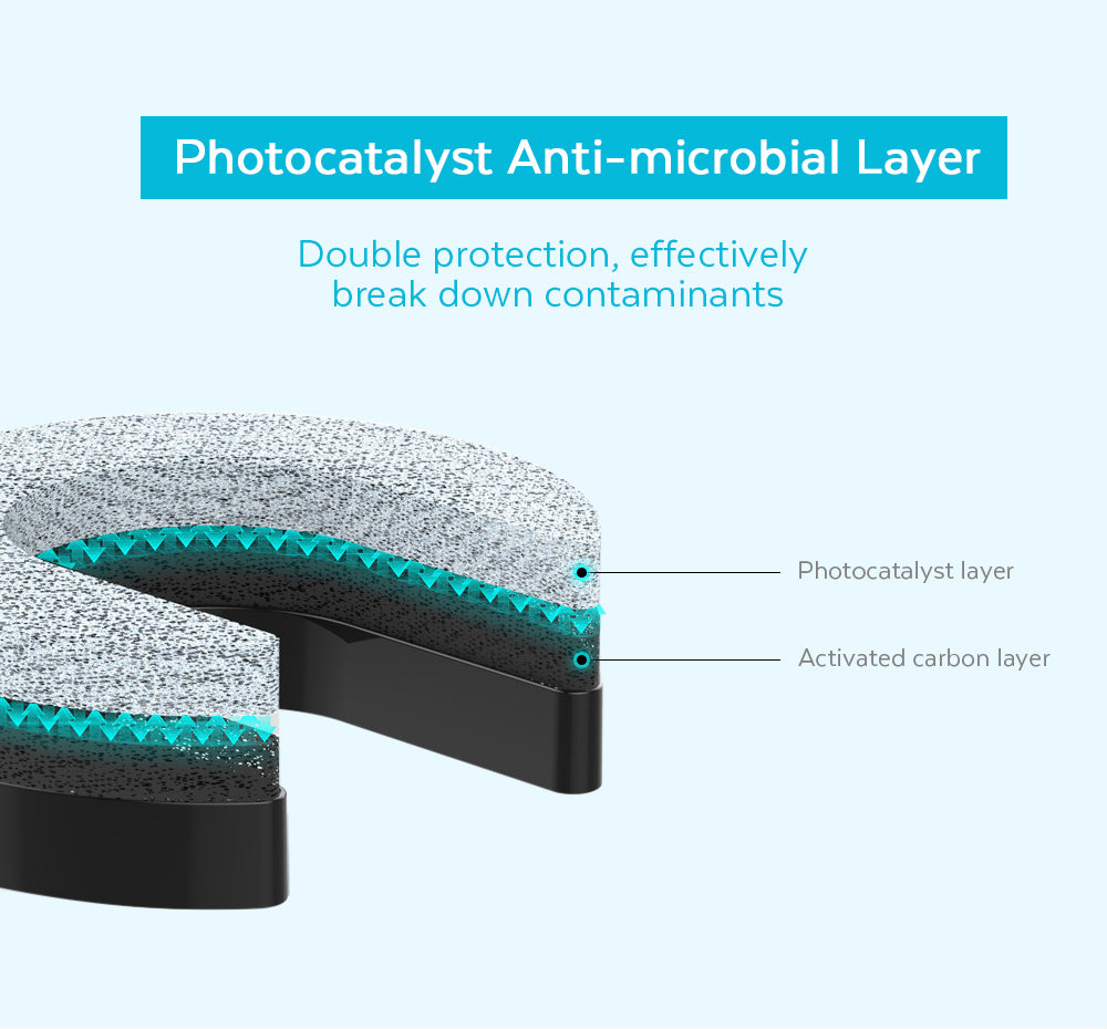 JMT-103498 Household Air Purifier with Carbon Dioxide Reduction and Mosquito Trap Function