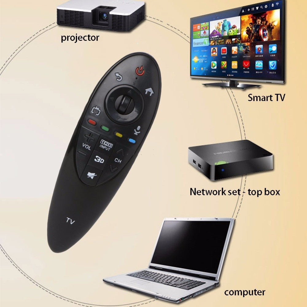 JMT-106378 Universal Remote Control Replacement for All Compatible Devices