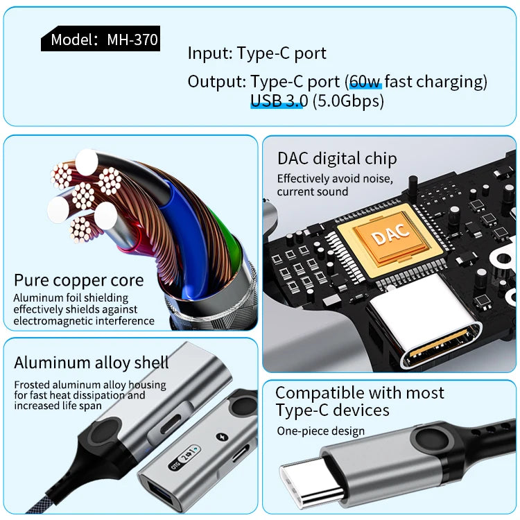 JMT-106954 USB-C to USB 3.0 OTG Adapter for High-Speed Data Transfer and Charging