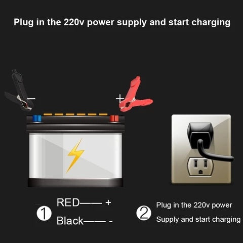 JMT-112394 12V Intelligent Automatic Car Battery Charger - Model 12VHn-60Q, 6A Output, Compact Design