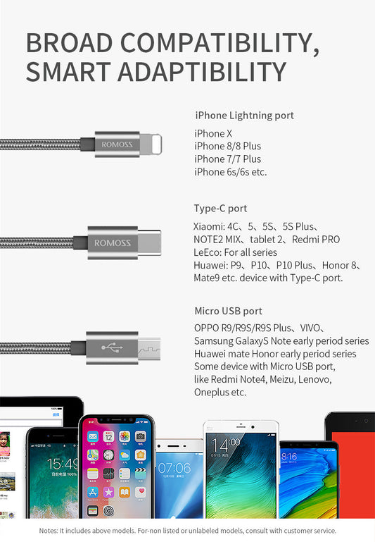 JMT-117834 1.5M 3-in-1 USB Data Cable for iPhone, Type-C, Micro USB - Fast 480Mbps Transfer Speed