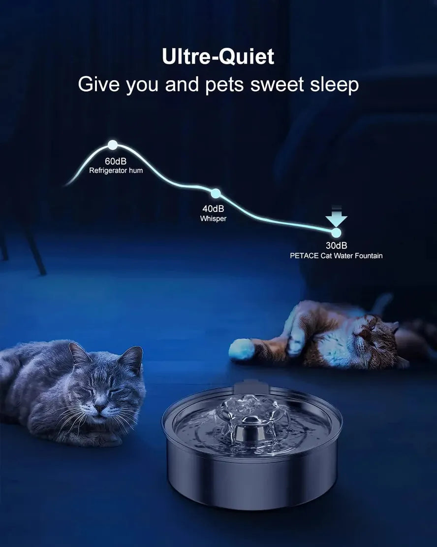 JMT-118026 Durable Stainless Steel Automatic Pet Water Fountain Dispenser for Cats