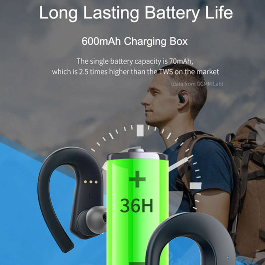 JMT-121610 Wireless Sports Headphones with 36-Hour Playtime, IPX7 Waterproof, and Noise-Canceling Microphone