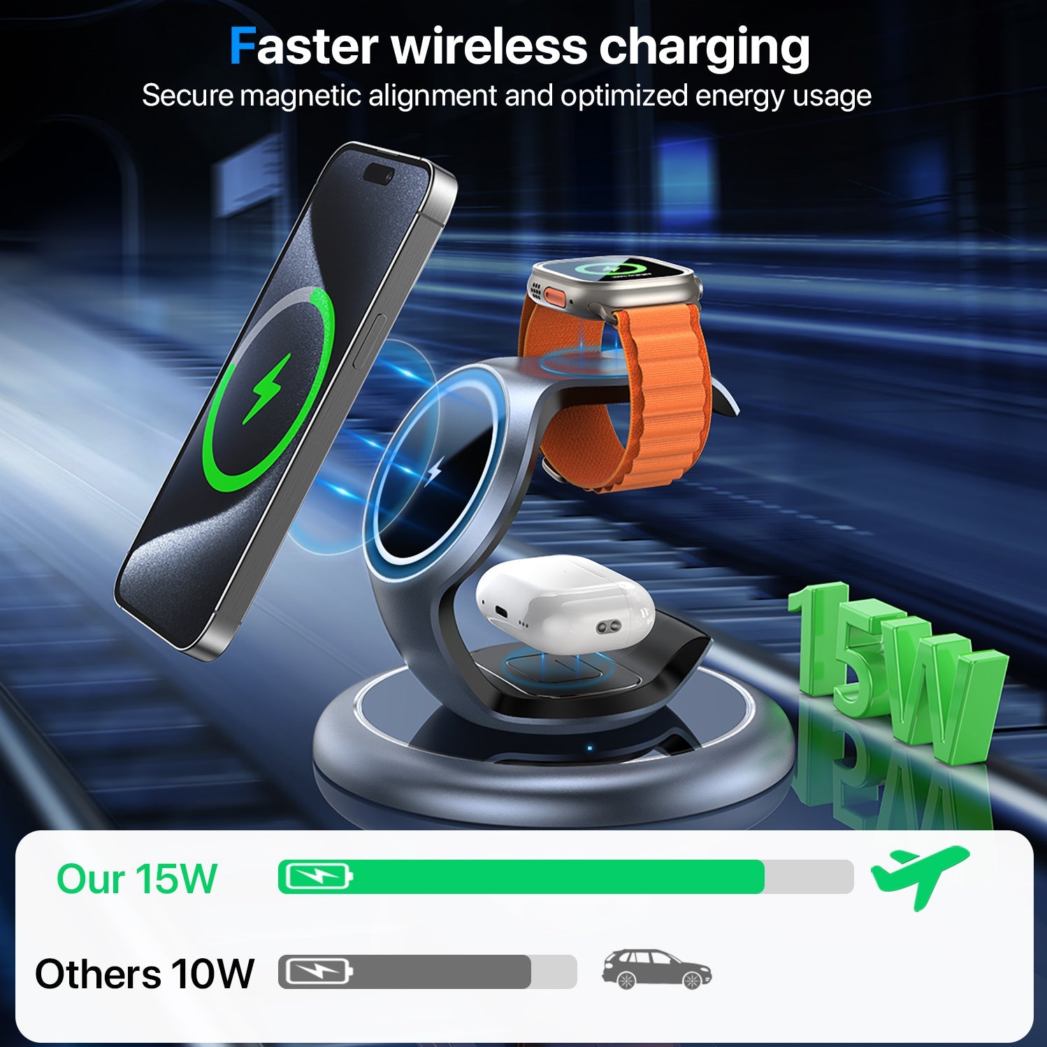 JMT-121802 3-in-1 Magnetic Wireless Charging Station for Apple Devices - Fast Charging Stand for iPhone, iWatch, and AirPods