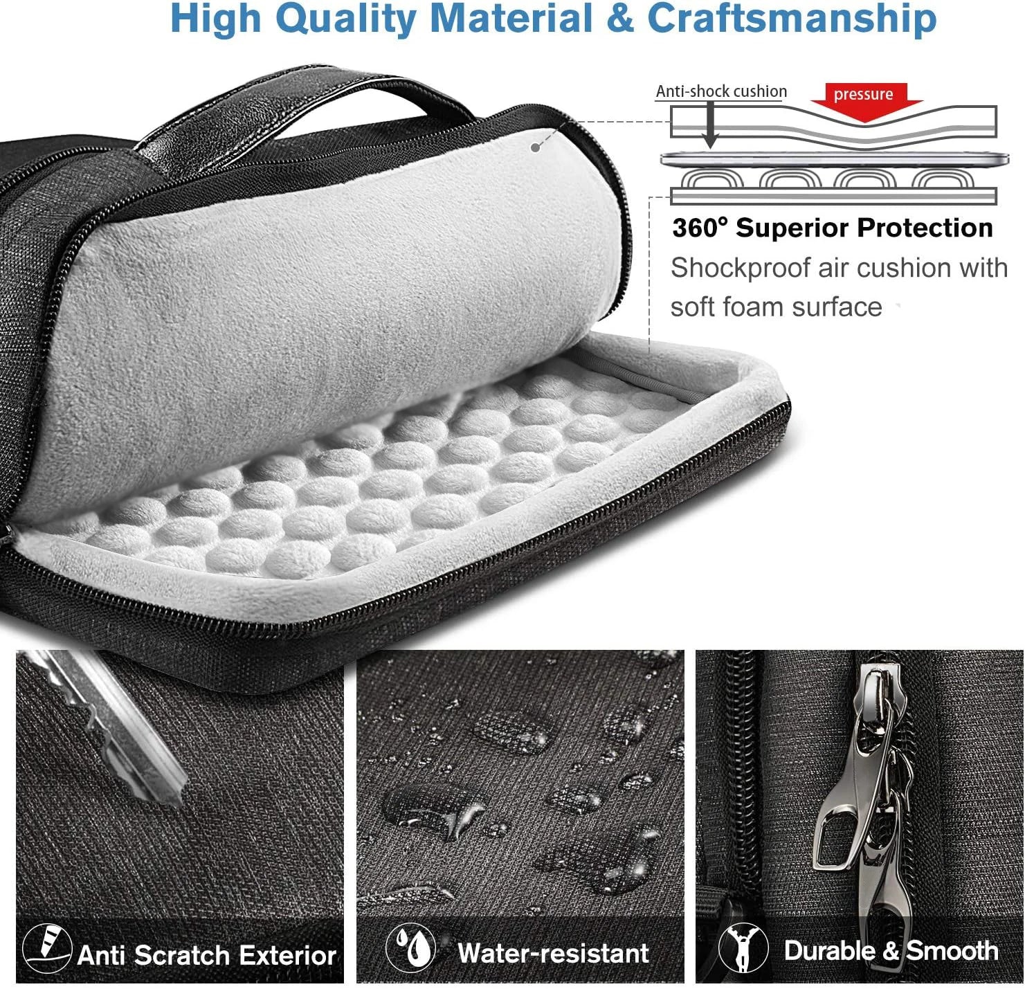 JMT-125386 Waterproof Crossbody Messenger Bag for Laptop and Notebook - Fits 13-14 Inch MacBook