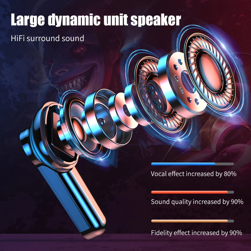 JMT-130186 Gaming Earbuds with Active Noise Cancellation and 3D Surround Sound - TWS Wireless In-Ear Headset M28