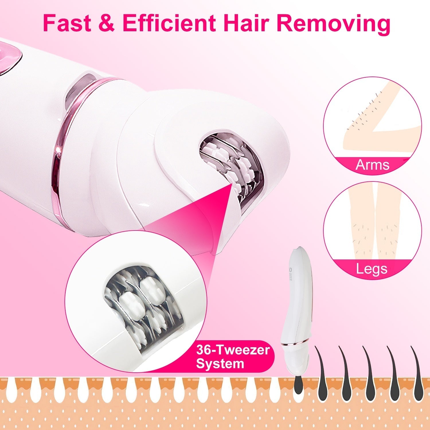 JMT-132298 5-in-1 Rechargeable Women's Grooming Kit with Epilator, Shaver, Facial Brush, Callus Remover, and Massager