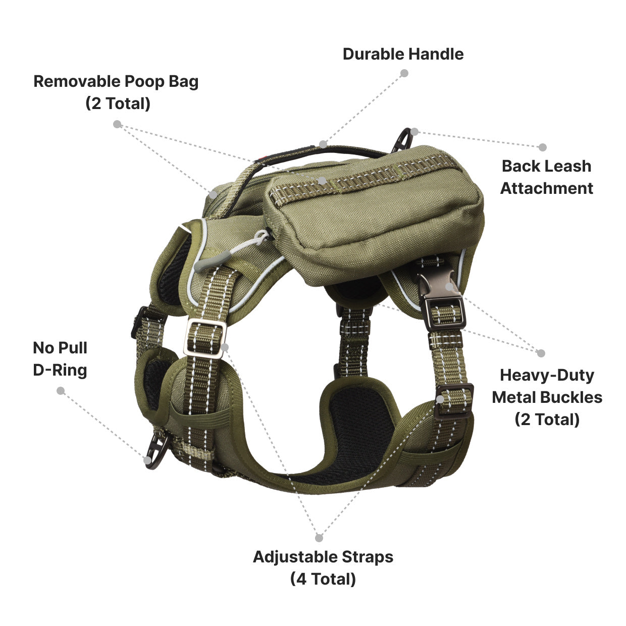 JMT-135946 Tactical Dog Harness with Backpack and No Pull Front Clip - Adjustable with Metal Buckles and Pockets