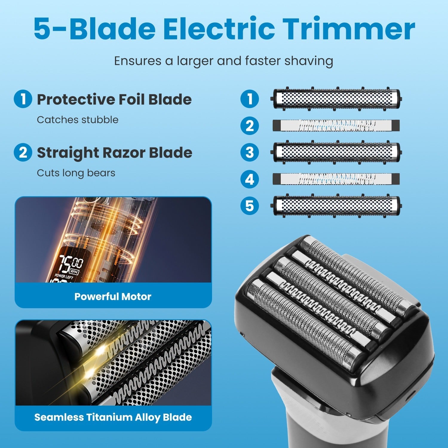 JMT-138058 5-Blade Electric Foil Face Shaver with Precision Trimmer, Wet & Dry Use, IPX6 Waterproof, LED Display, Rechargeable Battery