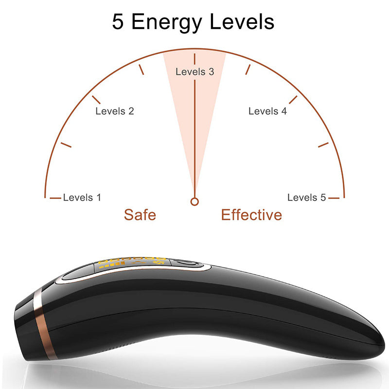 JMT-139210 Laser Assisted Whole Body Hair Removal Device - ABS Material, Electric Operation
