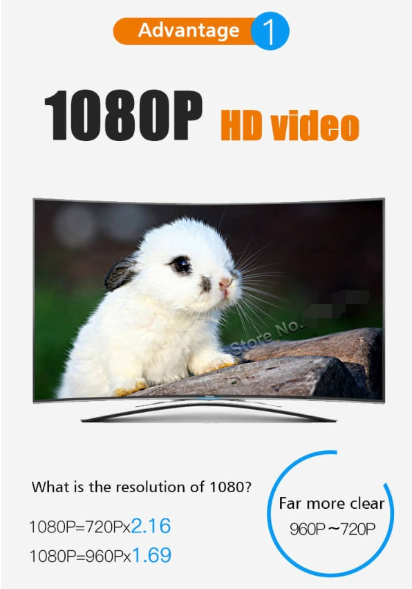 JMT-140234 HD Webcam with Built-In Microphone, 1920x1080 Resolution, Adjustable Focus, Compatible with Multiple Platforms