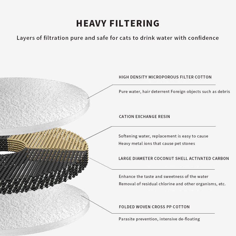 JMT-144842 Automatic Cat Water Fountain with Mobile Drinking Feature in White, Made of Durable ABS