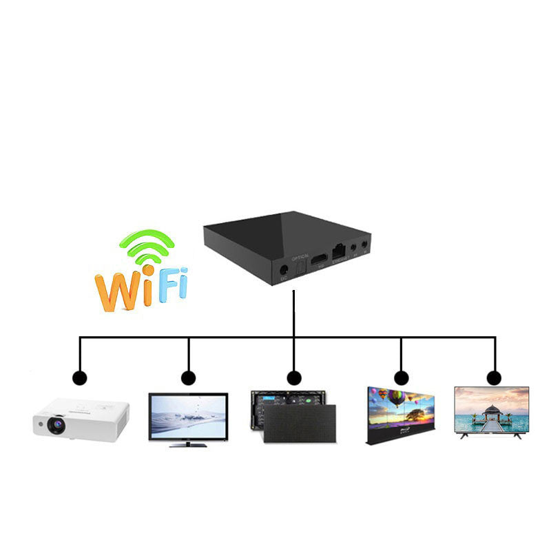 JMT-145290 Black HD Play Box Multimedia Terminal - Network Voice Player with HDMI, USB, and 1GB RAM