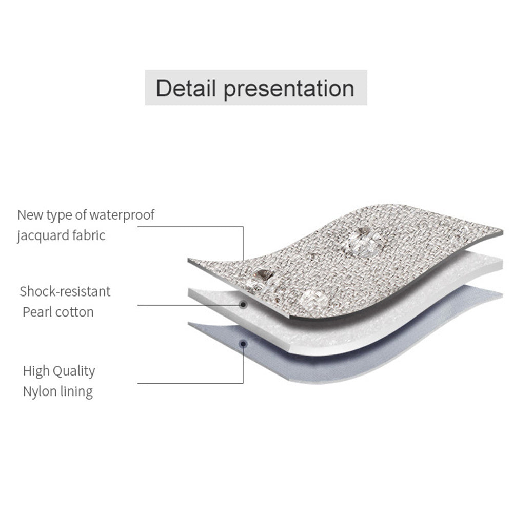 JMT-145354 Multifunctional Waterproof Storage Bag for Cables and Chargers - Portable Travel Organizer