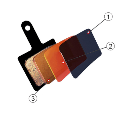 JMT-149194 Mountain Bike Brake Pads for Enhanced Stopping Power and Performance
