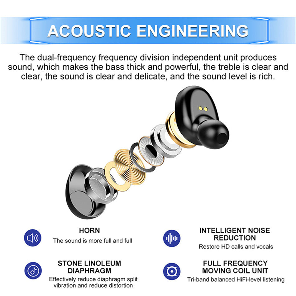 JMT-152714 Wireless Bluetooth Stereo Earbuds with Battery Display and Voice Control