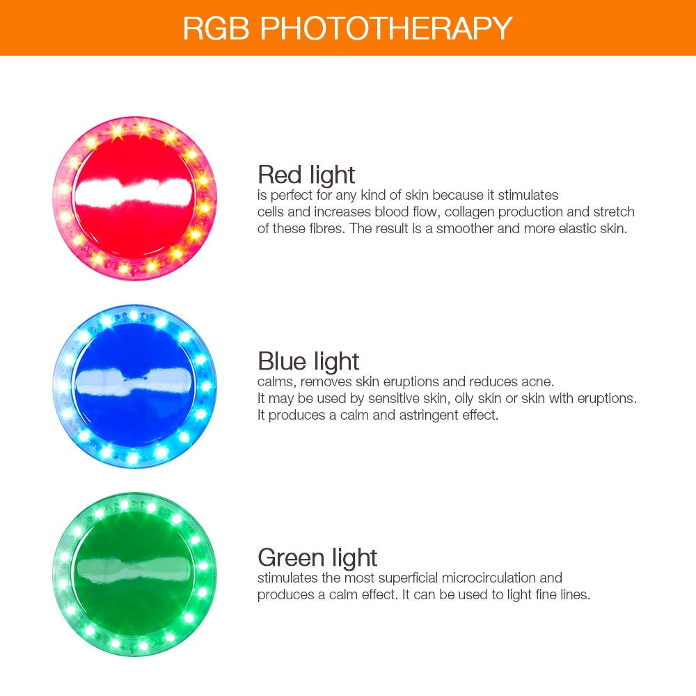 JMT-154122 Negative Ion Beauty Device with RGB Phototherapy and Ultrasound Technology for Skin Rejuvenation and Nourishment