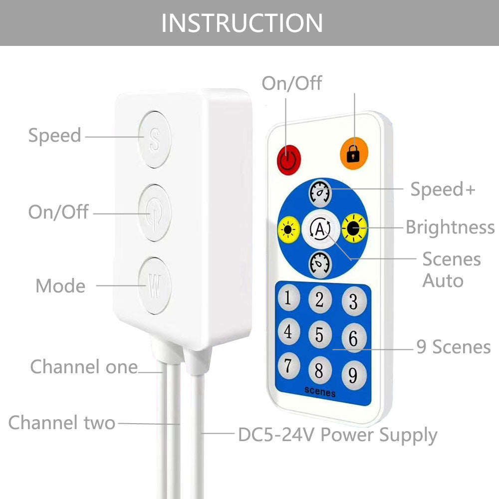 JMT-156106 Full Color Dual Output Digital Display Controller