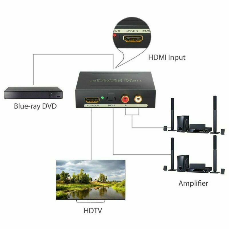 JMT-157002 HDM to HDMI Audio Splitter with 1080P Resolution and Power Management