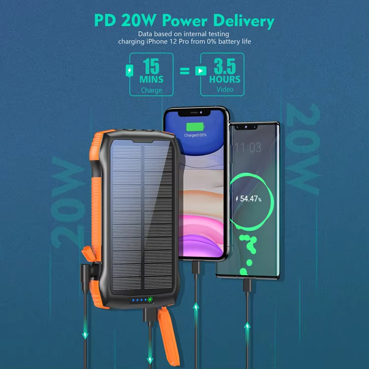 JMT-161802 20000mAh Solar Power Bank with IP67 Waterproof, High-speed Wireless Charging & Dual USB C Output