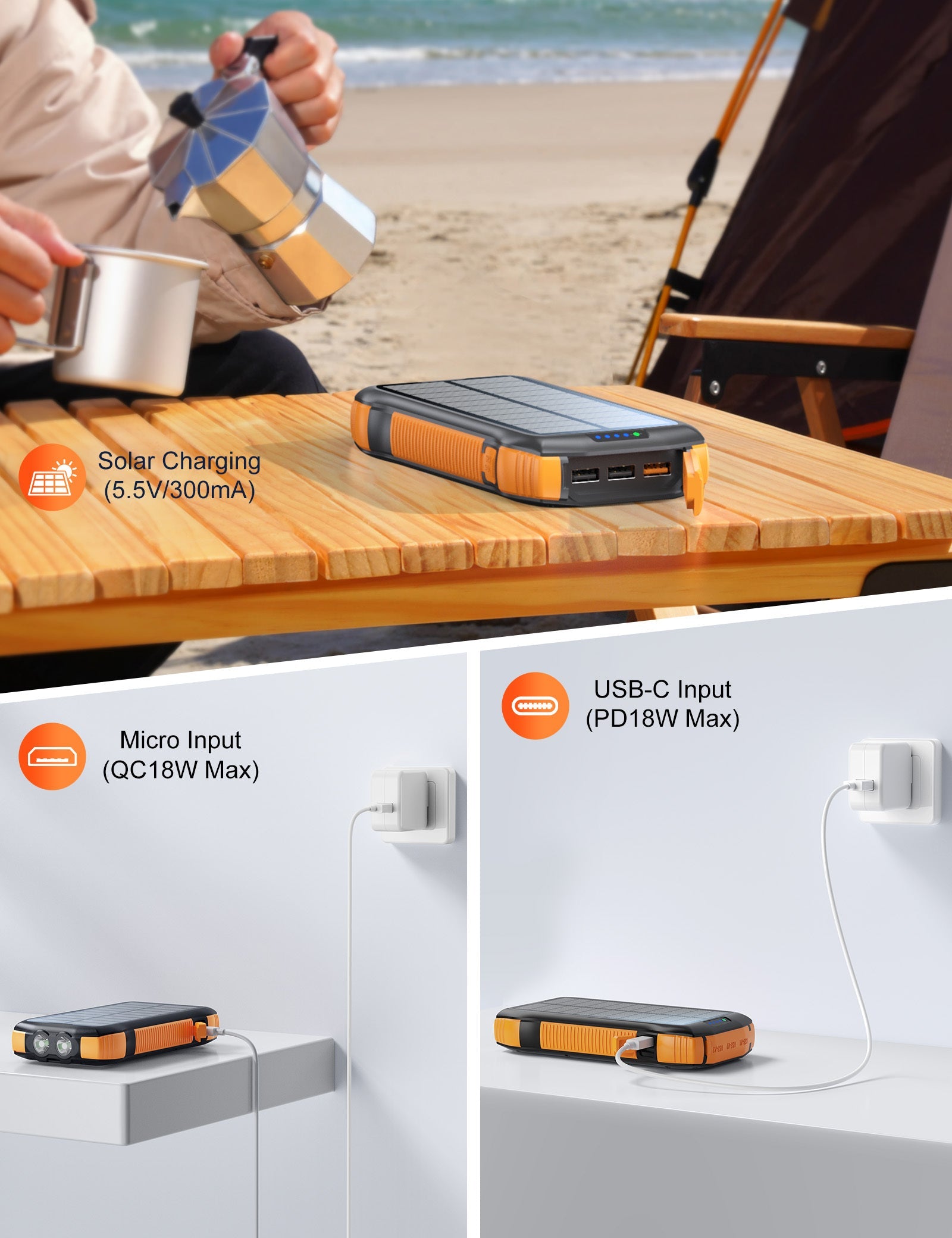 JMT-161802 20000mAh Solar Power Bank with IP67 Waterproof, High-speed Wireless Charging & Dual USB C Output