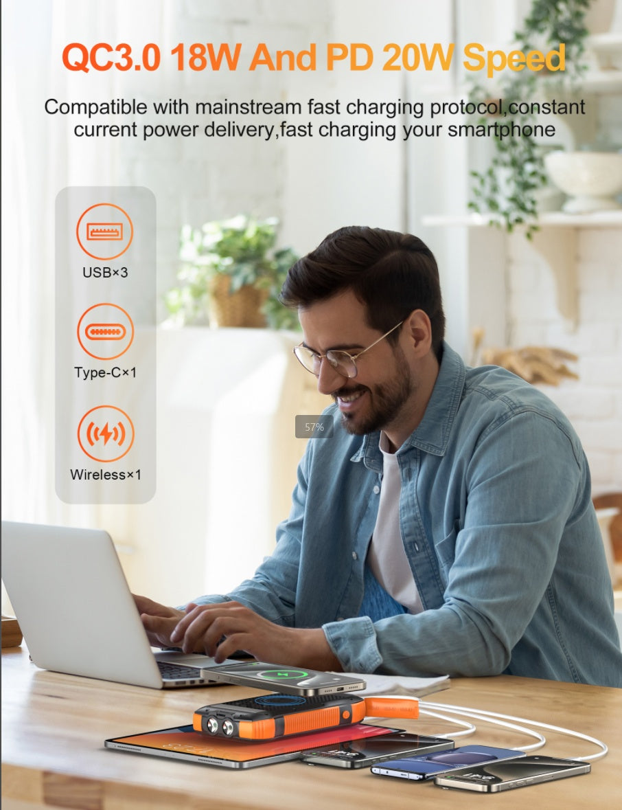 JMT-161802 20000mAh Solar Power Bank with IP67 Waterproof, High-speed Wireless Charging & Dual USB C Output