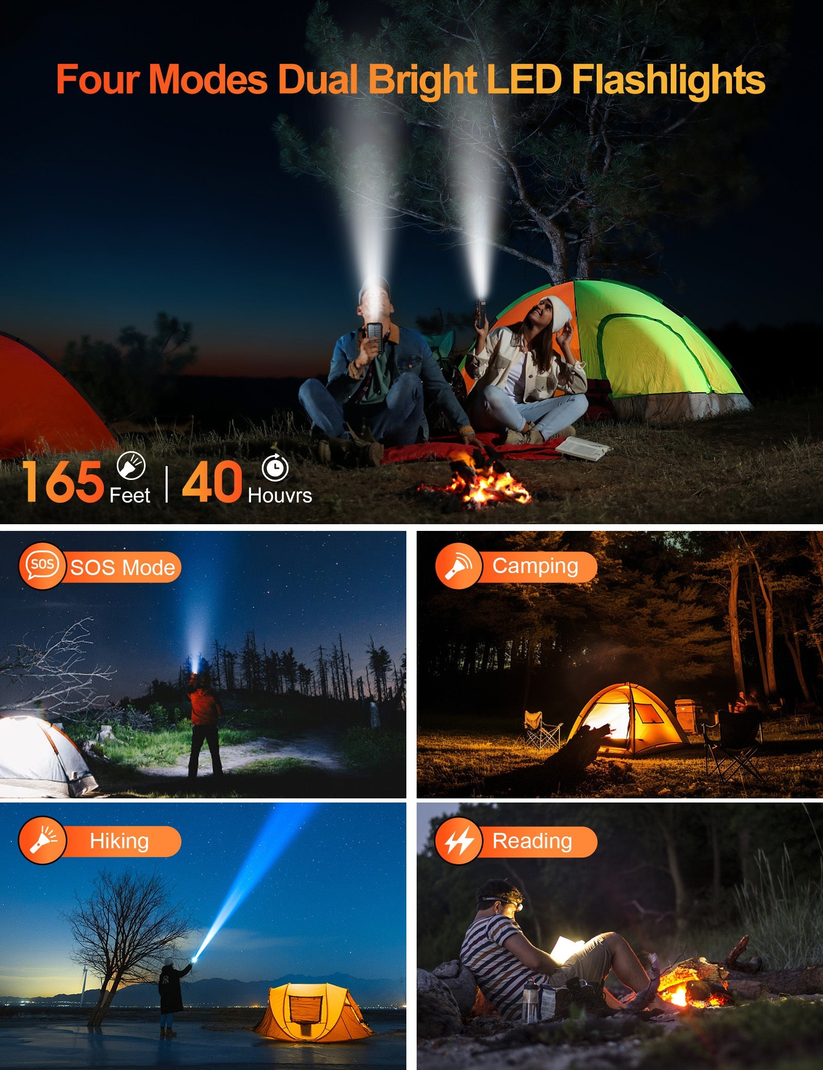 JMT-161802 20000mAh Solar Power Bank with IP67 Waterproof, High-speed Wireless Charging & Dual USB C Output