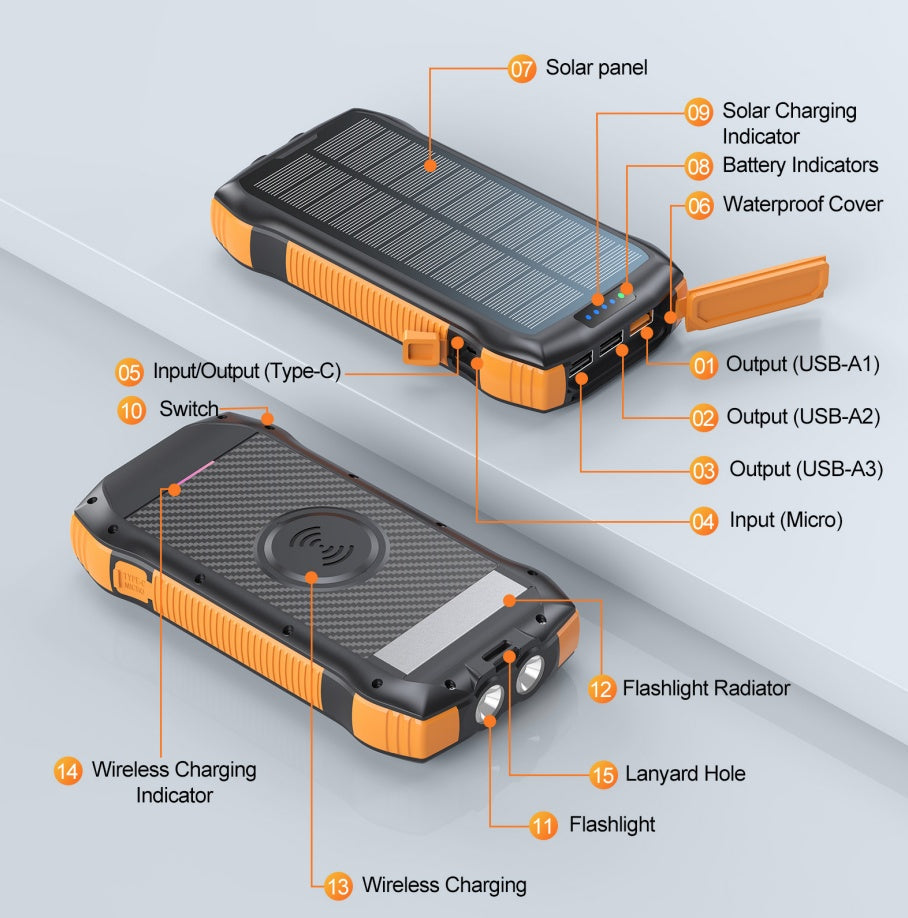 JMT-161802 20000mAh Solar Power Bank with IP67 Waterproof, High-speed Wireless Charging & Dual USB C Output
