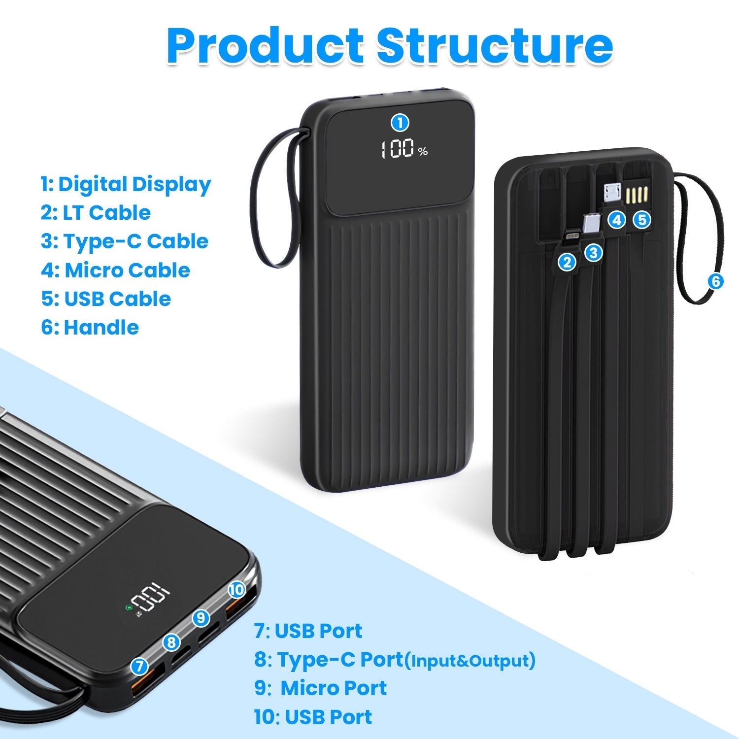 JMT-165258 20000mAh Fast Charging Power Bank with 4 Inbuilt Cables and Digital Display for iOS and Android Devices