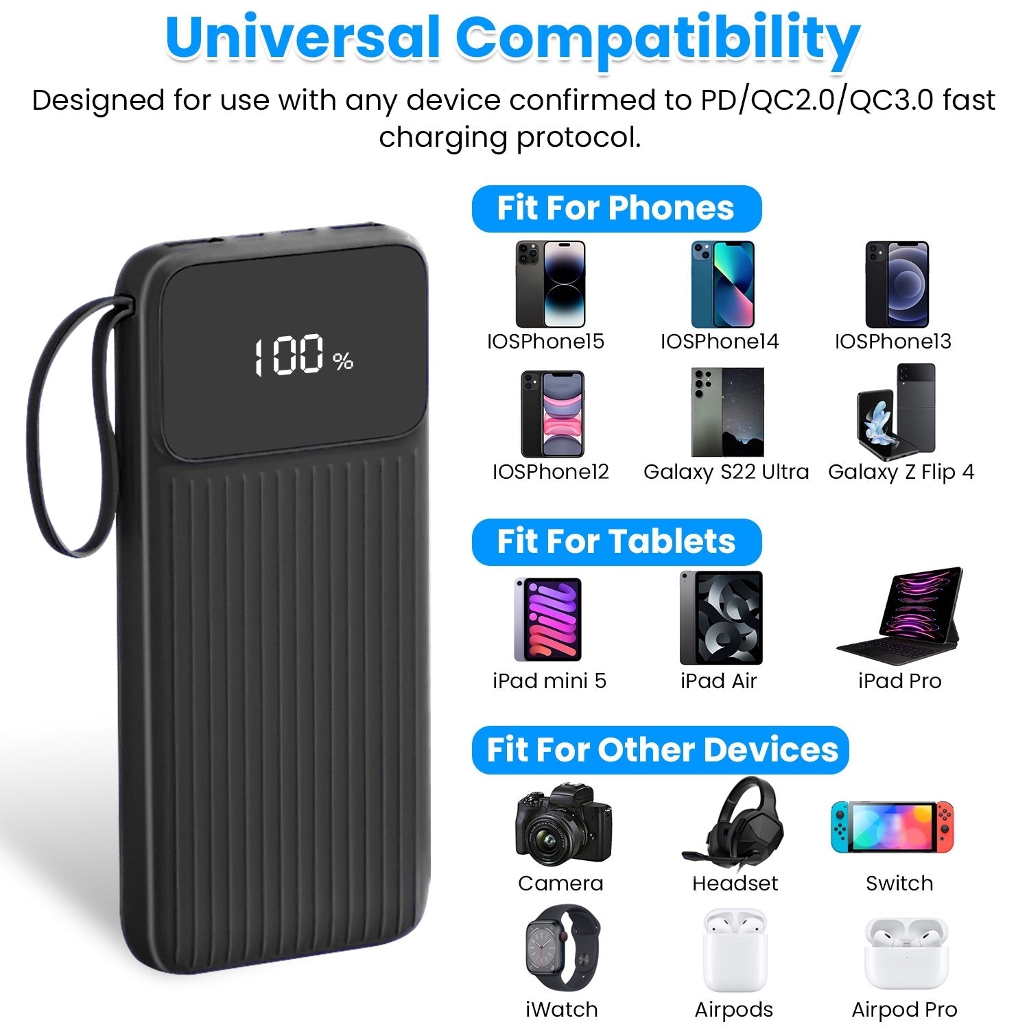 JMT-165258 20000mAh Fast Charging Power Bank with 4 Inbuilt Cables and Digital Display for iOS and Android Devices