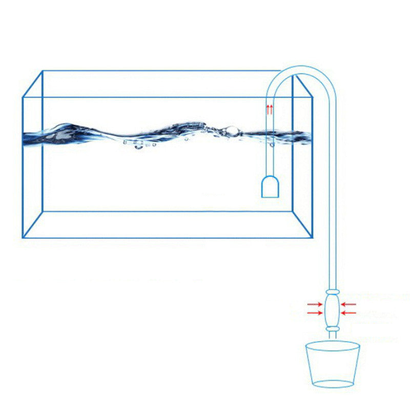 JMT-166410 Semi-Automatic Fish Tank Water Change Pump - 140cm Plastic Sand Washer in White and Blue
