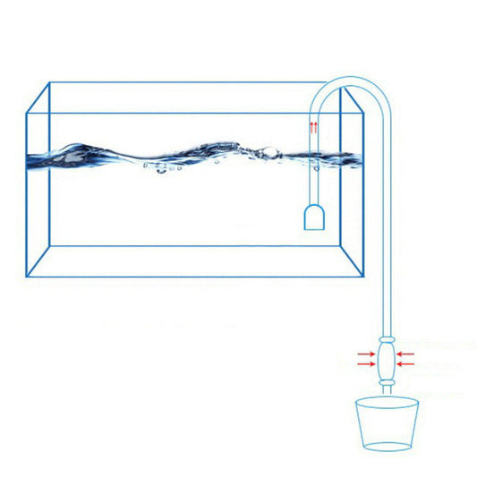 JMT-166410 Semi-Automatic Fish Tank Water Change Pump - 140cm Plastic Sand Washer in White and Blue