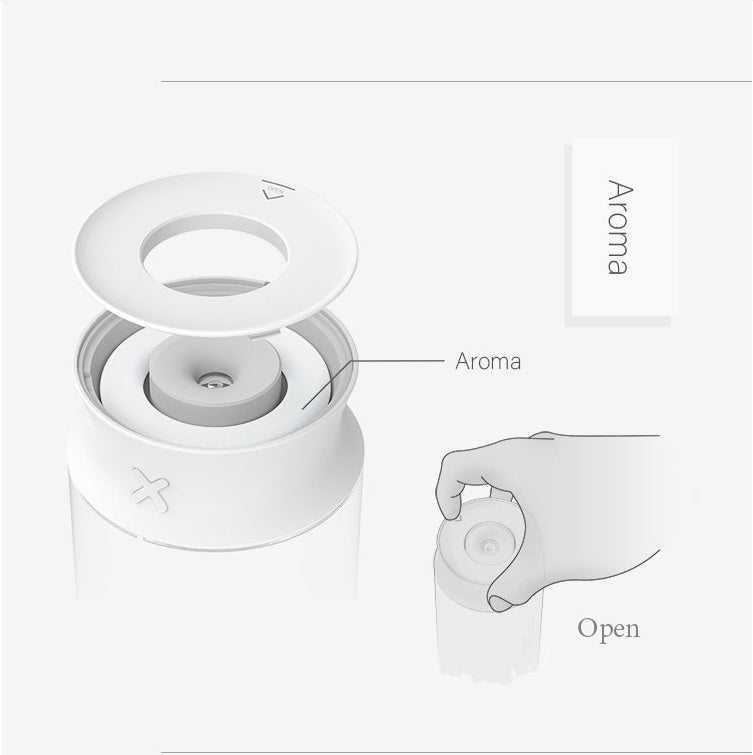 JMT-173130 Compact Aromatherapy Night Light Spray Humidifier with USB Power Supply