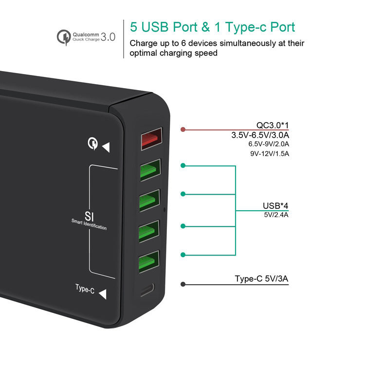 JMT-175626 Black Multi-Port USB Mobile Phone Charger - 8000mA Direct Charging, No Indication Function