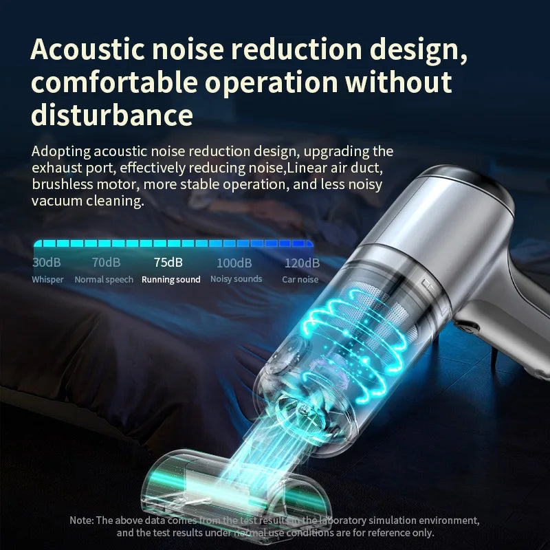 JMT-186954 Cordless Portable Handheld Mini Vacuum Cleaner for Cars with 12000Pa Suction Power