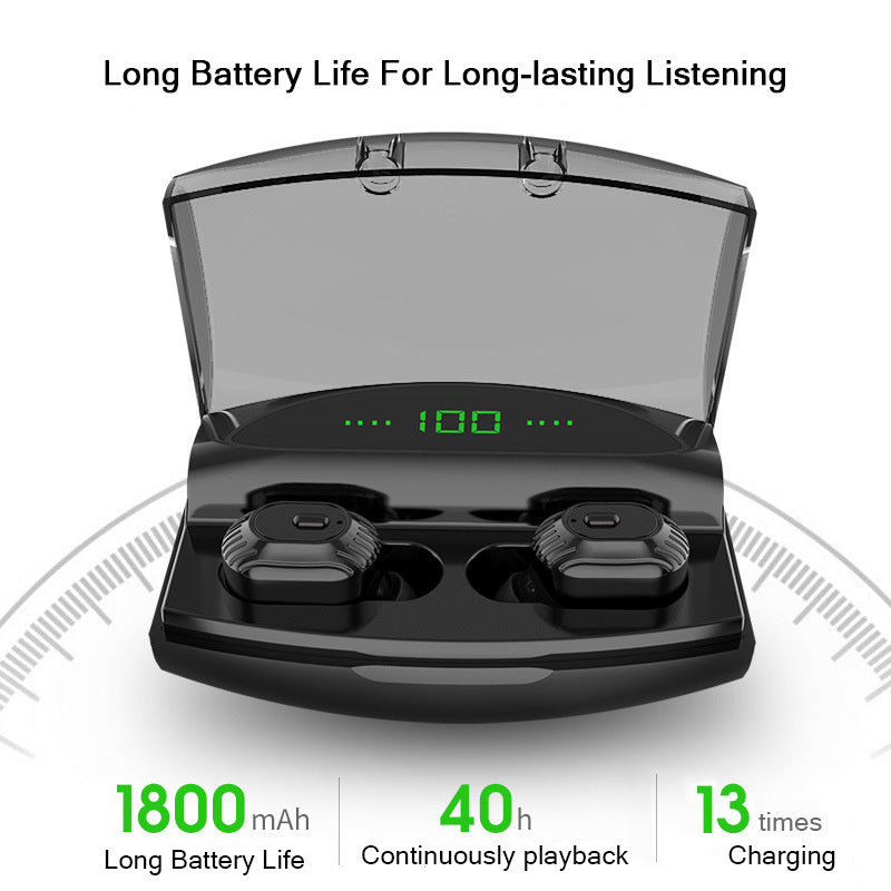 JMT-190602 Wireless Bluetooth Headset with Stereo Sound and Voice Control – 10m Range, Multi-Point Connection