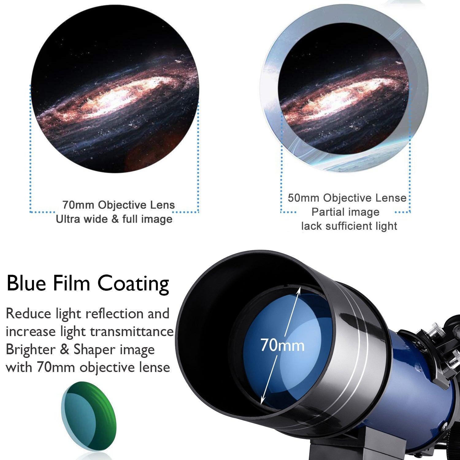 JMT-192778 70mm Refractor Telescope for Moon and Astronomy Watching - 16X to 67X Magnification with Finder Scope