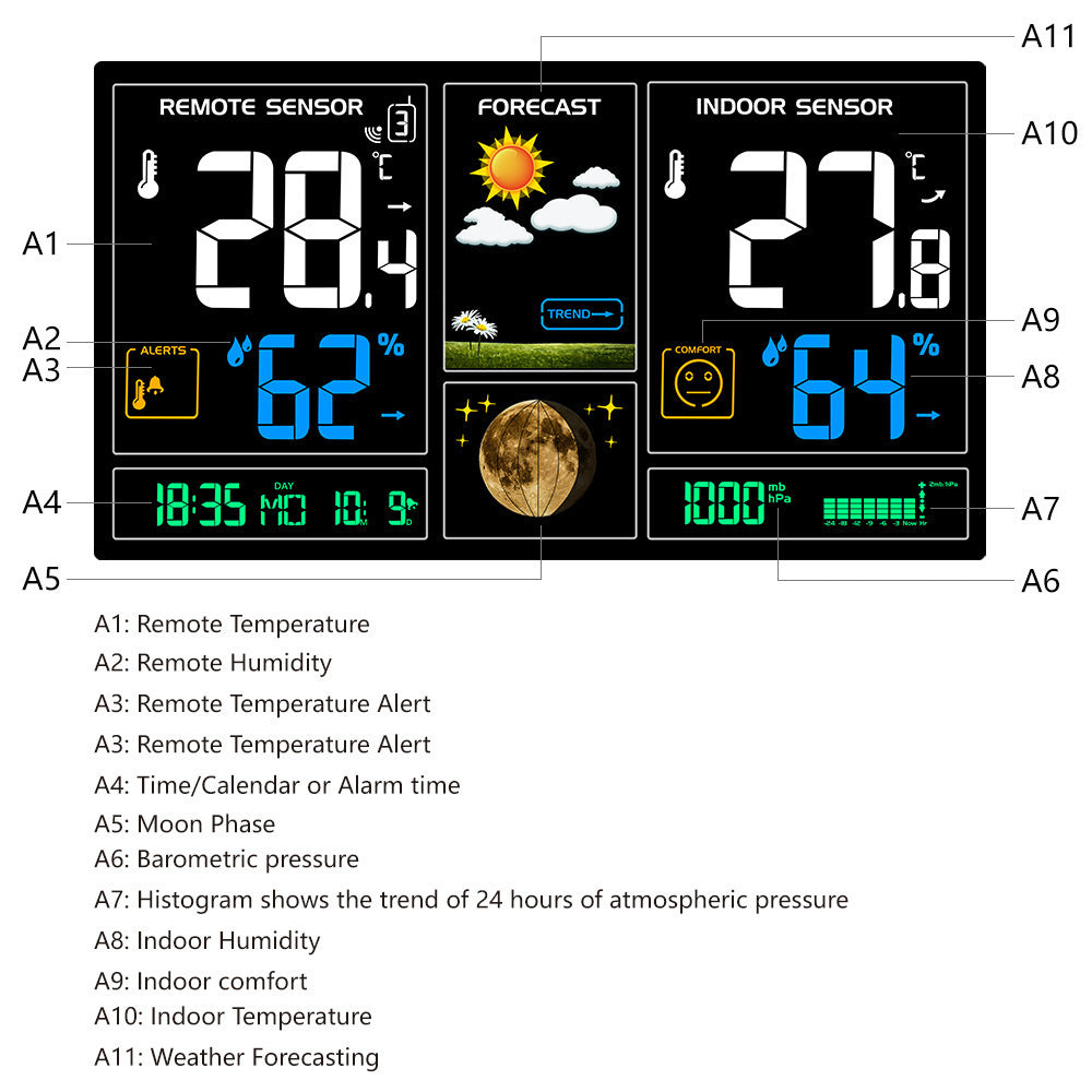 JMT-194570 Radio-Controlled Perpetual Calendar Alarm Clock with LCD Display and Weather Forecasting Functions