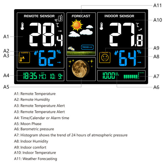 JMT-194570 Radio-Controlled Perpetual Calendar Alarm Clock with LCD Display and Weather Forecasting Functions