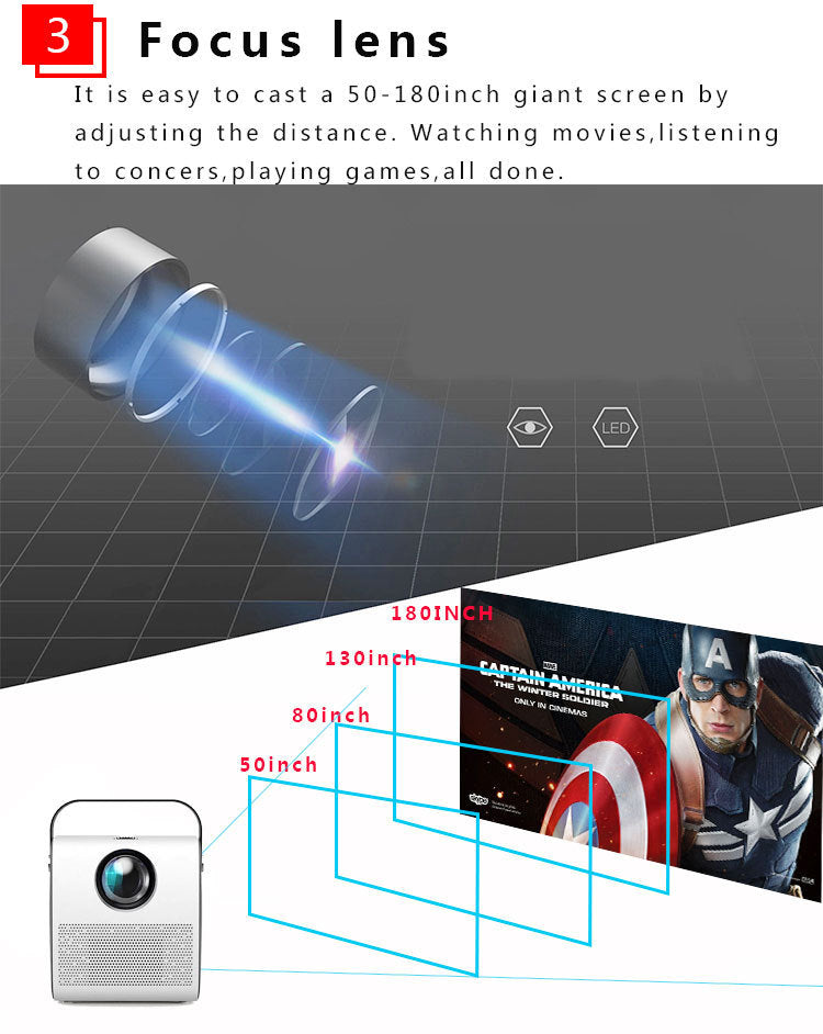 JMT-200330 720P Mini HD Projector with Multiple Inputs and Manual Adjustment