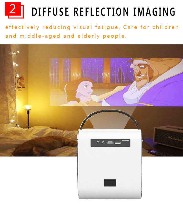 JMT-200330 720P Mini HD Projector with Multiple Inputs and Manual Adjustment