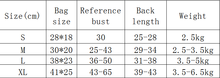 JMT-201546 Pet Backpack for Dogs - Comfortable and Stylish Carrying Bag for Outdoor Adventures