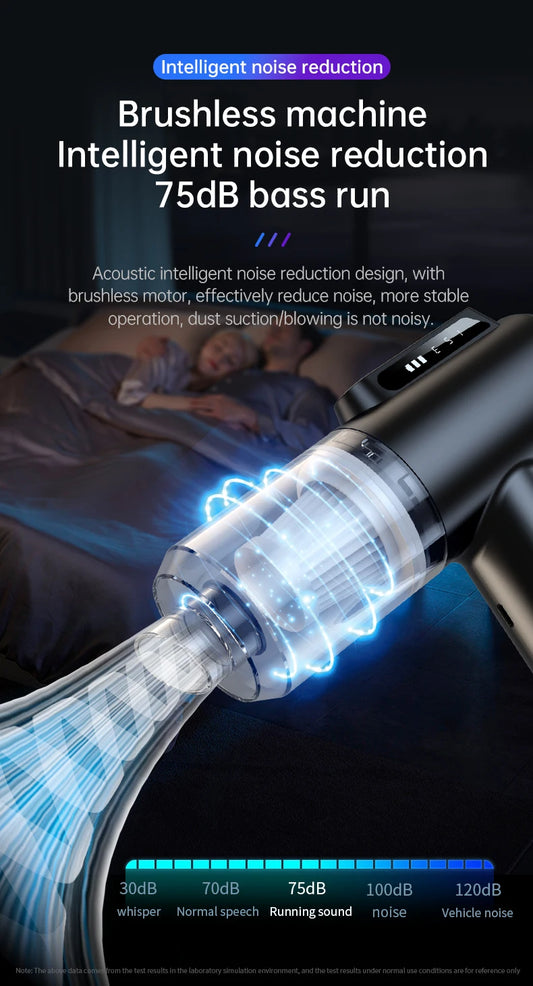 JMT-202762 High Power 14000Pa 4-in-1 Handheld Multifunctional Vacuum Cleaner for Car, Home, and Office - Wet/Dry Use