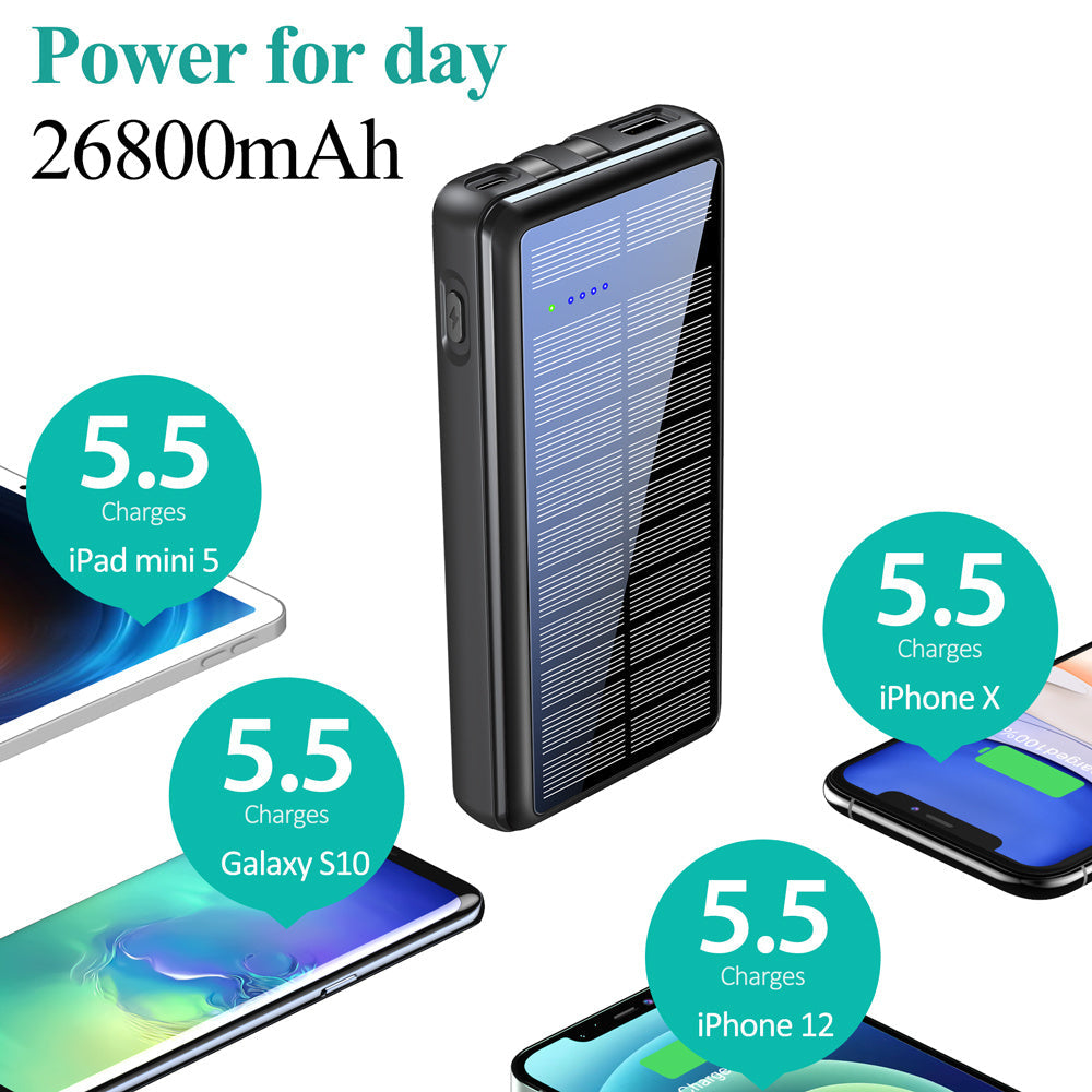 JMT-209226 Dual-Wire Solar Power Bank with Input and Output Ports