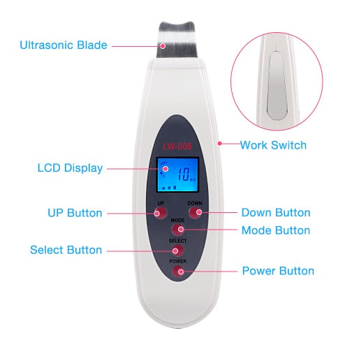 JMT-219402 Ultrasonic Blackhead Skin Cleaner with Deep Cleansing and Skin Tightening Function